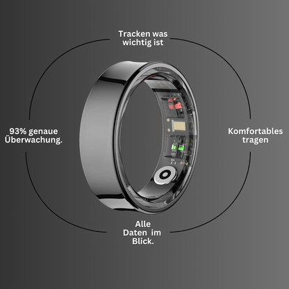 Smartycs Ring