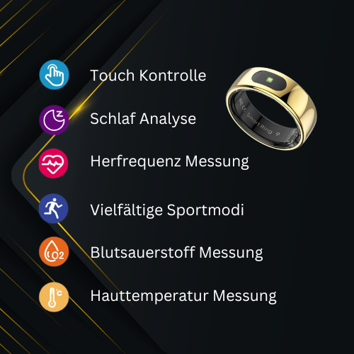 Smartycs Pro Ring
