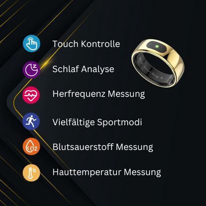Smartycs Pro Ring