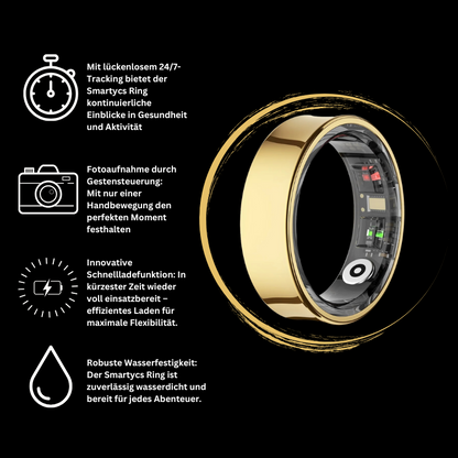 Smartycs Ring